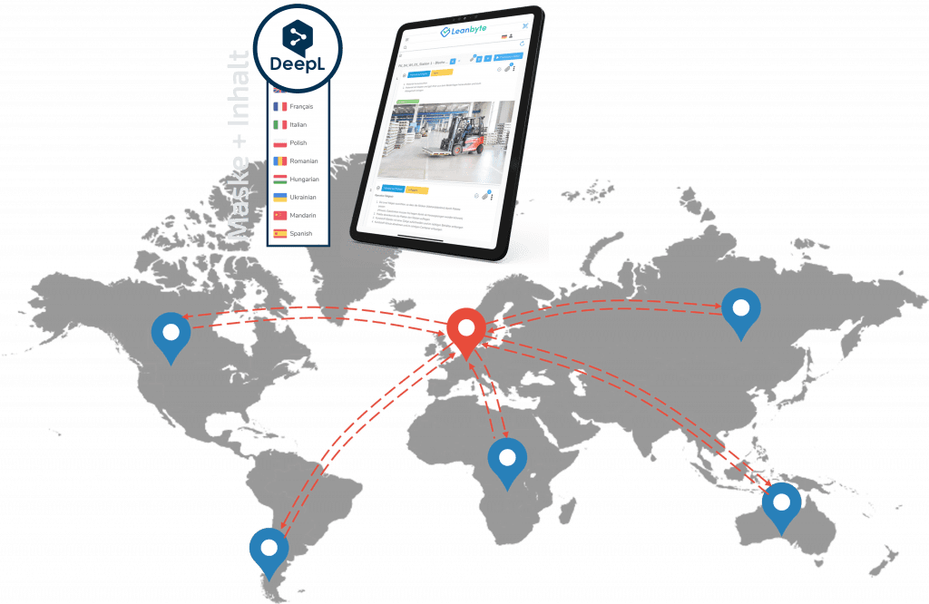 Leanbyte MQS vs. Connected Worker Platform