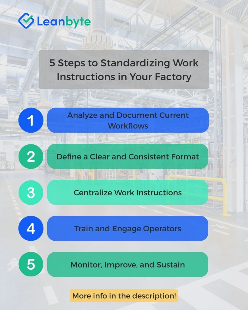 Standardizing Work Instructions
